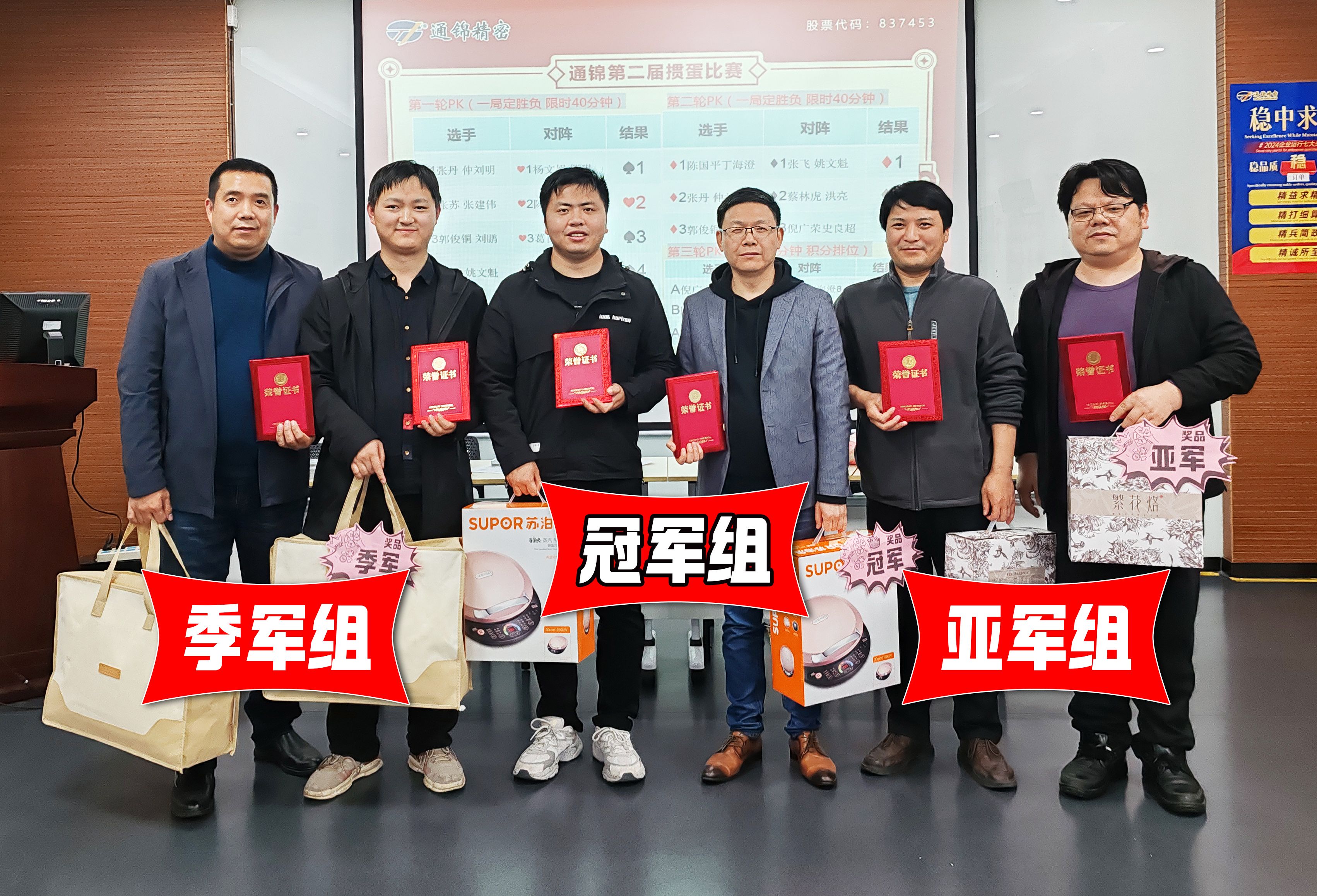 蘇州通錦第二屆“牌憂解難·摜蛋比賽”圓滿落幕